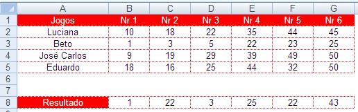 Planilha Loteria - Excel Genial